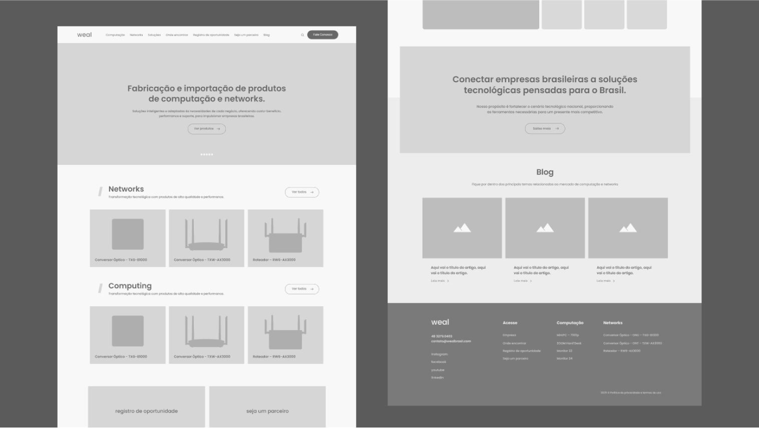 criação de sites